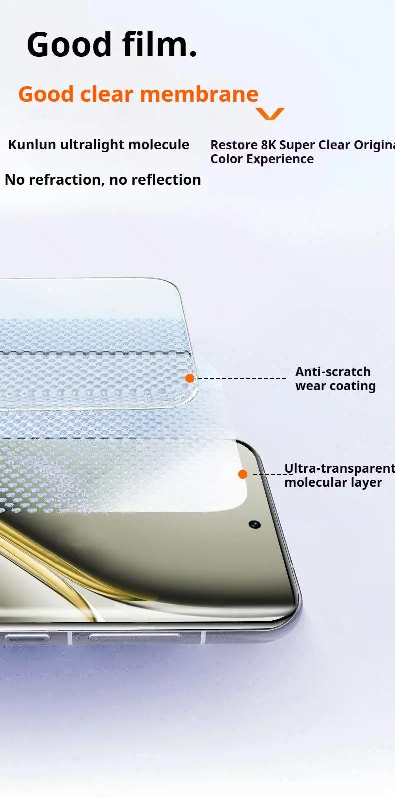 OnePlus13 Roller Second Stickers 1+ 13 Curved Screen Protector For OnePlus 13 Ceramic Film One Plus 1+13 Full Coverage Soft HD