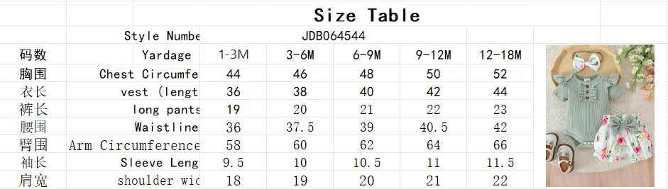 3PCS Summer New Style Girls 0-1 Years Old Sweet And Comfortable Green Short-Sleeved Clothes + Printed Shorts