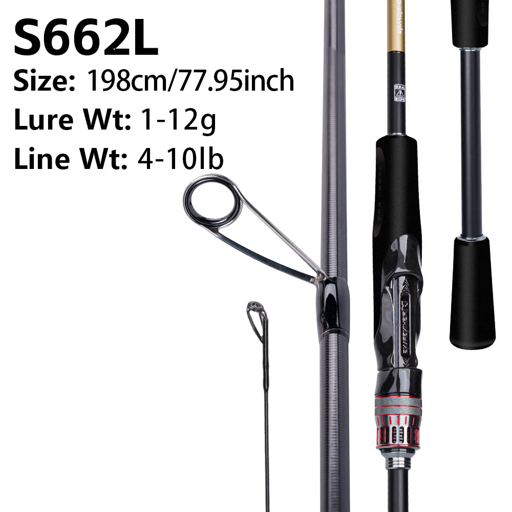 FISHINGFANS GREENBEE L ML M MH POWER 7-28g 10-18lb T1100 CARBON BLANK LS LIGHT GUIDE 62G SUPER LIGHT SEA BASS BOAT FISHING ROD