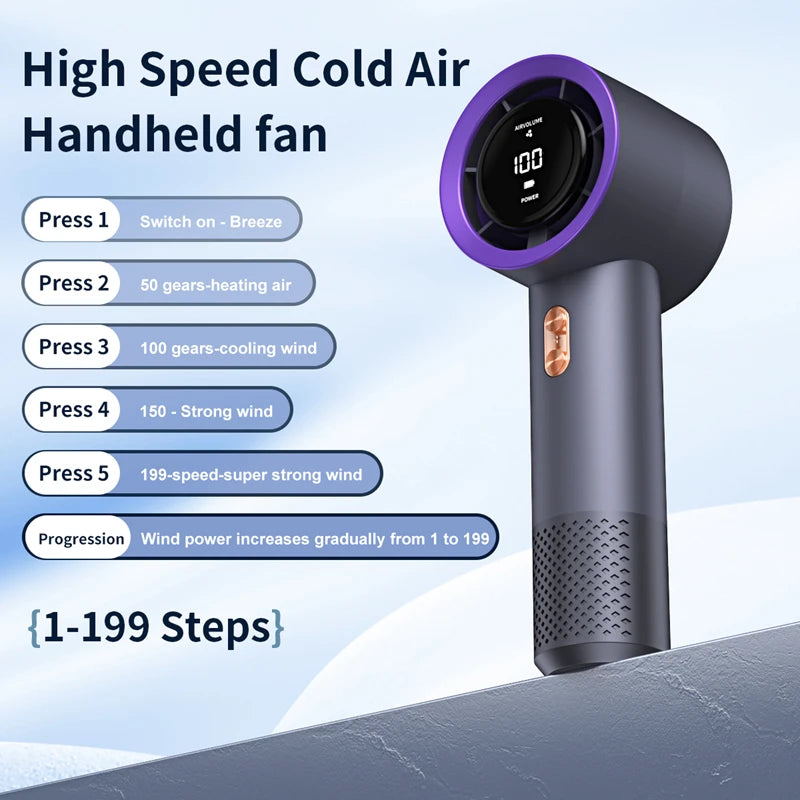 Lenovo Handheld High-Speed Fan Mini Portable Air Conditioner With Six Fans And 199 Levels Of Infinite Adjustment New 2026
