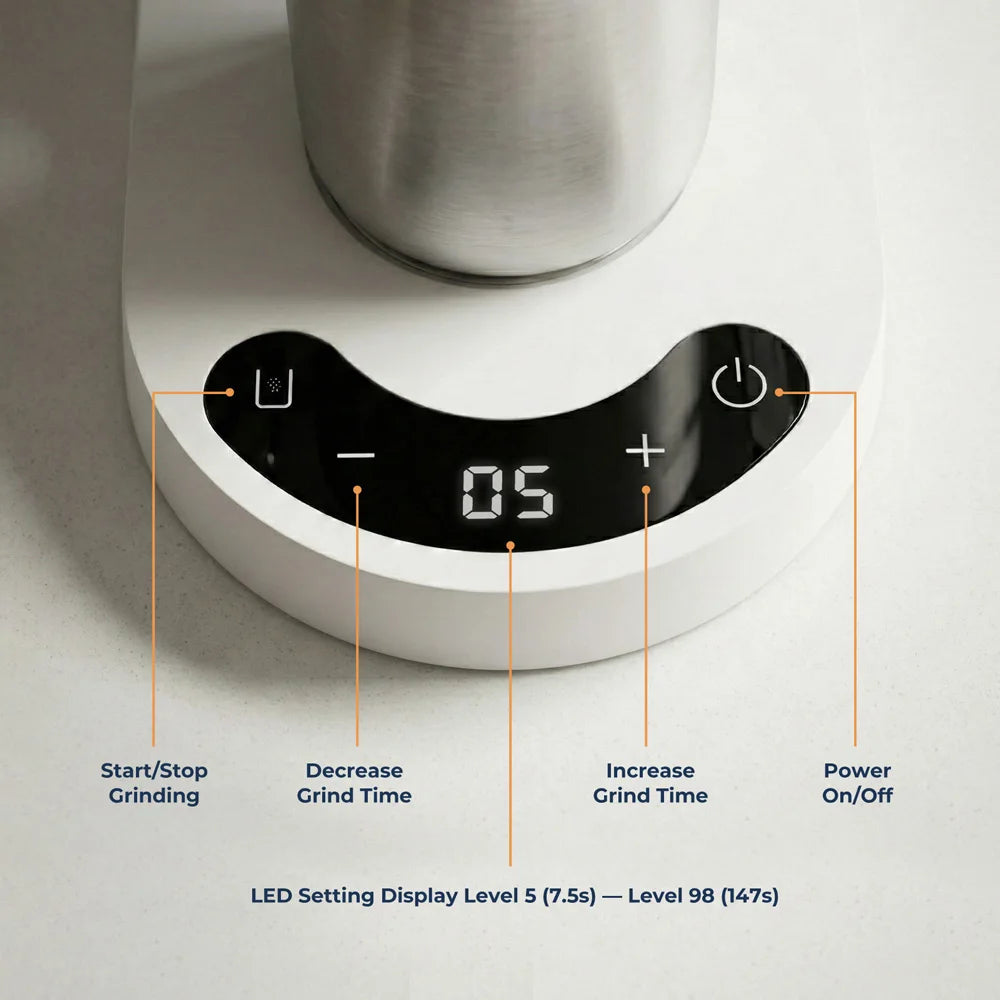 ROUNY Cordless Portable Rechargeable Coffee Grinder for Home & Travel, 60 Settings, 41mm Stainless Steel Burr, LED Touch
