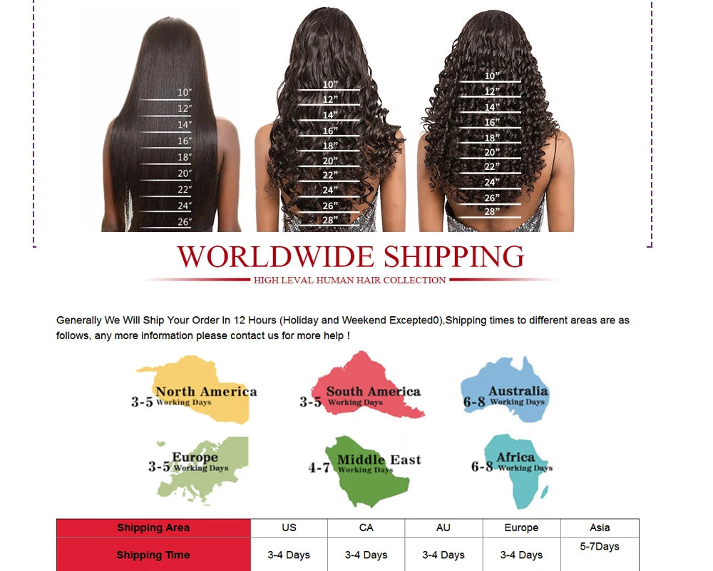 Water Wave Bundles Human Hair Extensions For Women Peruvian Hair Bundle Raw Virgin Hair Unprocessed Human Bundle Curly Hair