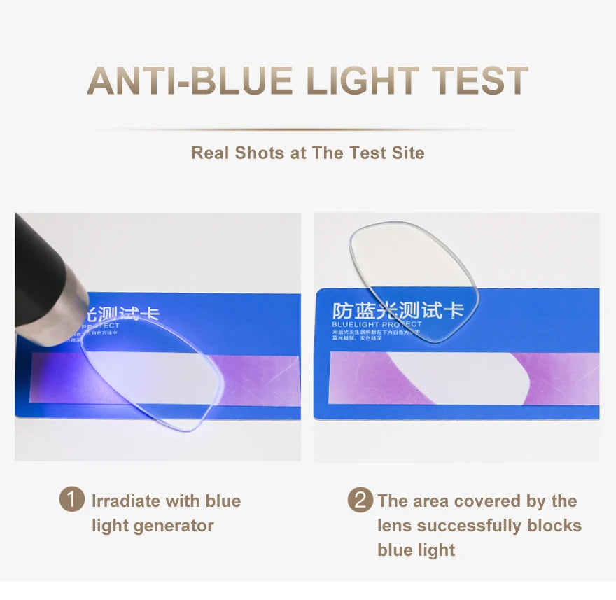 CLLOIO New Progressive Multifocus Reading Glasses Men Business Anti Blue Light Presbyopic Glasses Spring Hinge Diopters Eyewear
