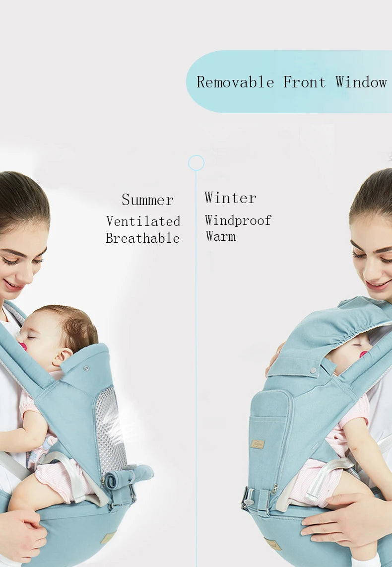 Baby Carrier Infant Kid Baby Hipseat Sling Front Facing Kangaroo Baby Wrap Carrier for Baby Travel 0-36 Months