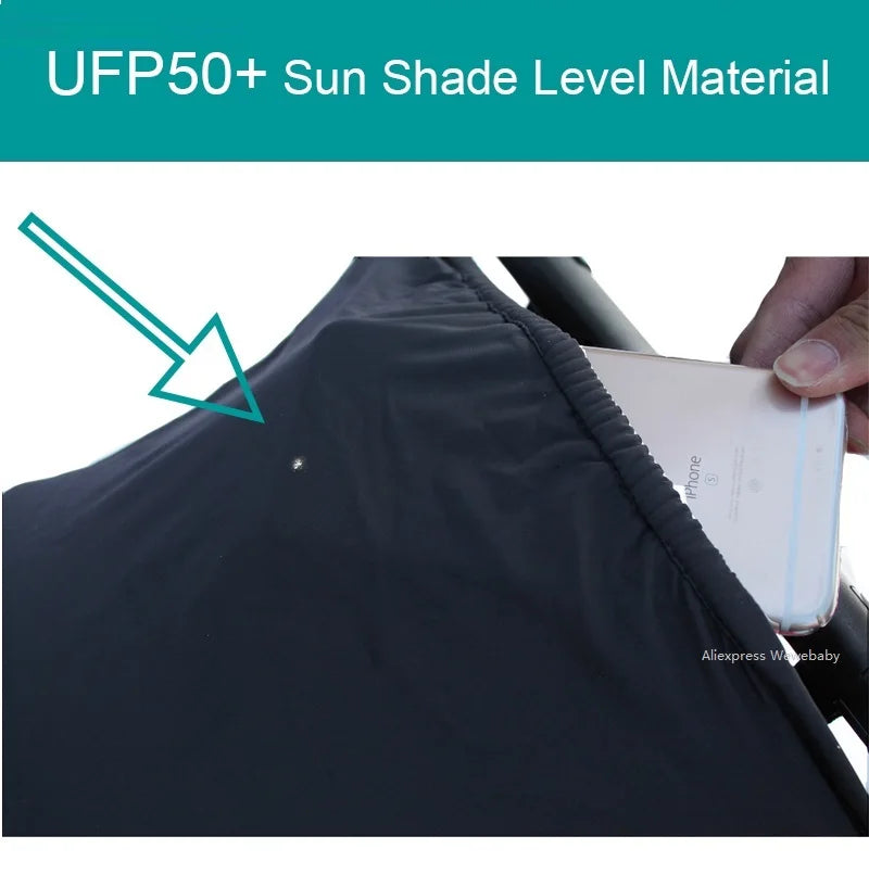 COLU KID® Baby Stroller Accessories Sun shade Sun Visor Extend Canopy Cover for Cybex Libelle and gb POCKIT+ All City