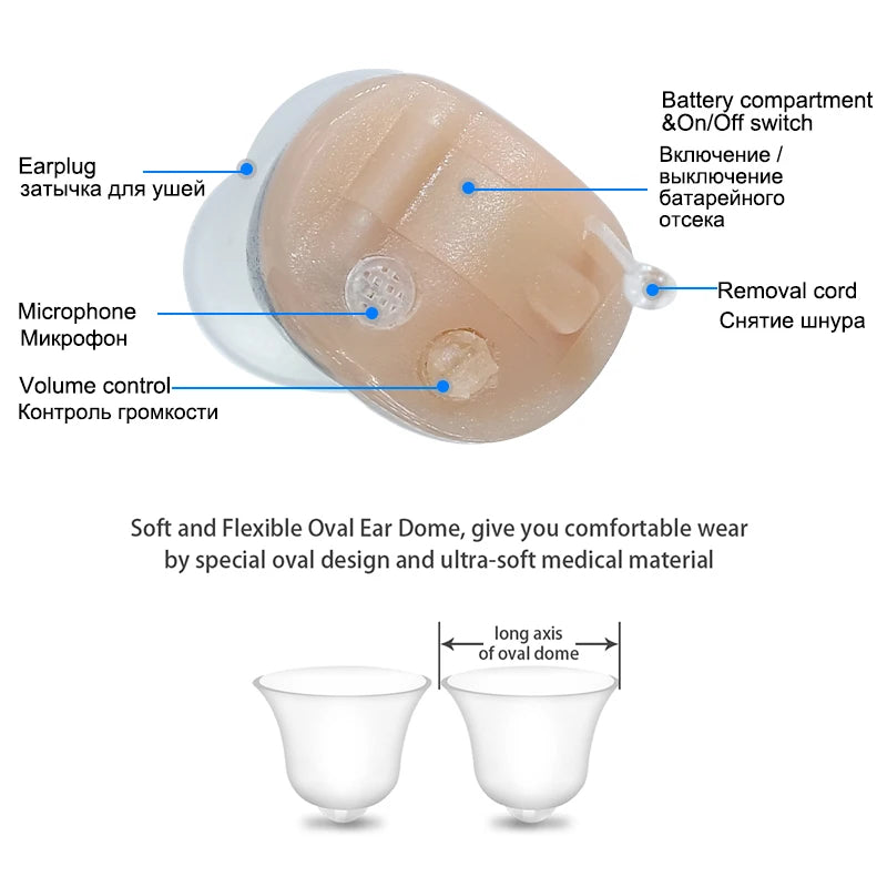 Hearing Aid Audifonos Ear Sound Amplifier J25 Super MINI Hearing Aids for Elderly/Deaf Hearing Amplifier