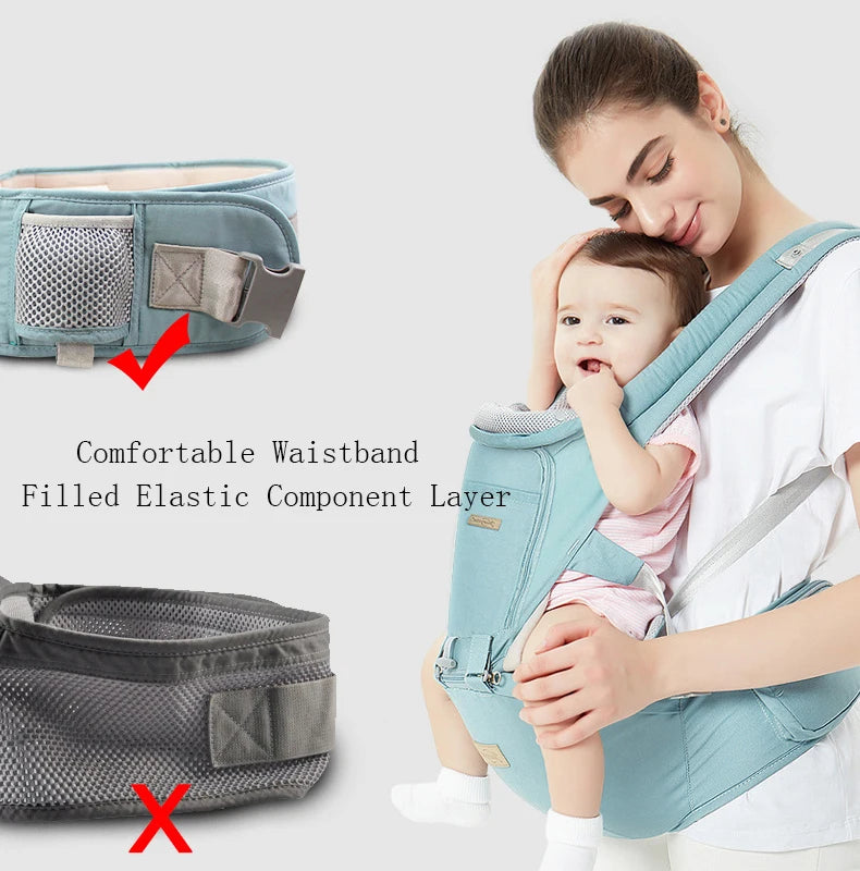 Baby Carrier Infant Kid Baby Hipseat Sling Front Facing Kangaroo Baby Wrap Carrier for Baby Travel 0-36 Months
