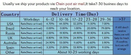 UKEN Women Imitation Pearl Beads Chain Maxi Necklace Fashion Jewelry Statament Choker Necklace For Dress Accessories