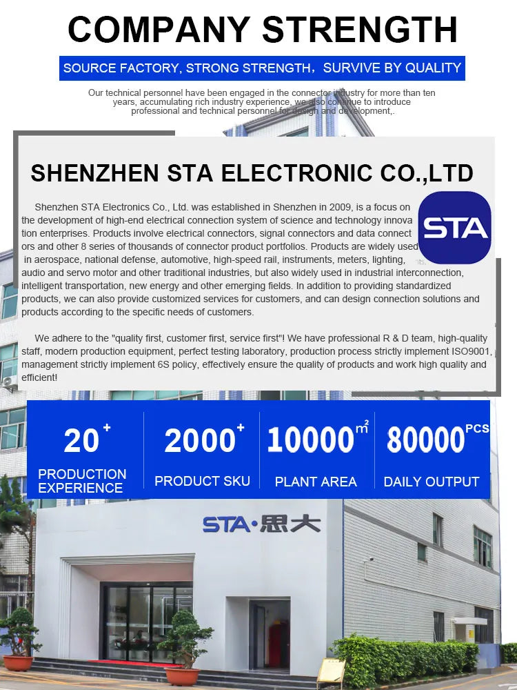 High Performance GNSS Antenna STA-35H RTK GPS L1 L2 L5 Galileo Glonass Car Roof For Agricultural AG35 Replace Trimble AG25 AN600