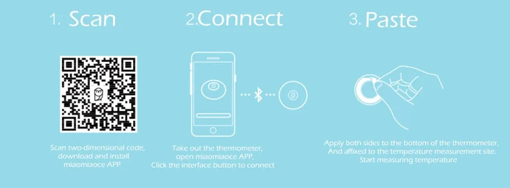 Mjia Smart Digital Baby Thermometer Clinical Thermometer Accrate Measurement Constant Monitor High Temprature Alarm