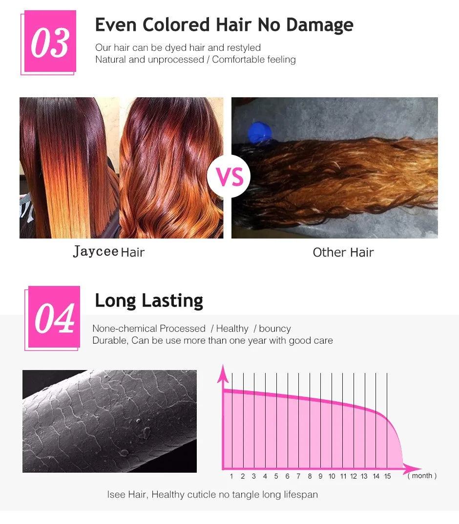 Headband Wig Human Hair Deep Wave Wigs for Black Women Glueless None Lace Front Curly Wig Brazilian Virgin Hair Wear and Go Wigs