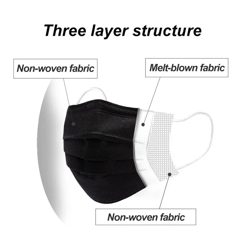 100-200pcs Black Kid Disposable Protective Mask 3 Layer Nonwoven Kids Filter Hygiene Thicken Children's Cartoon Face Mouth Masks