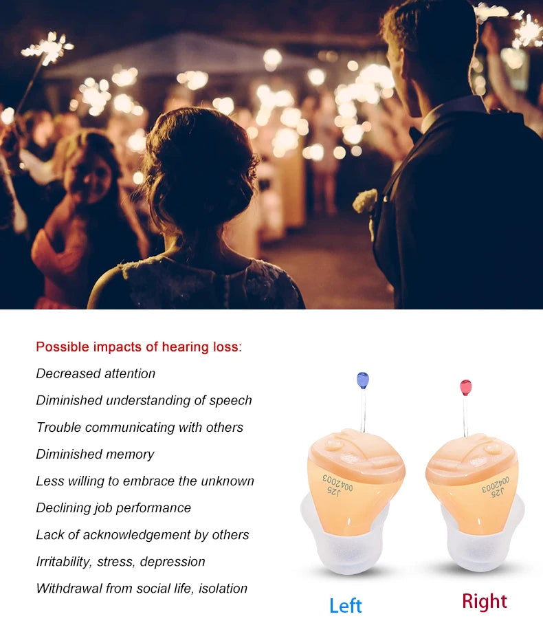 Hearing Aid Audifonos Ear Sound Amplifier J25 Super MINI Hearing Aids for Elderly/Deaf Hearing Amplifier