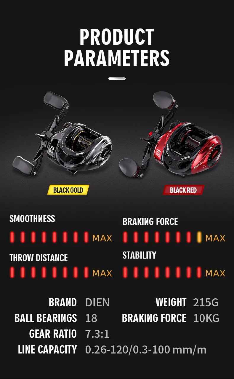 Baitcasting Fishing Reels 18 BBs 10KG Max Drag 7.3:1 Gear Ratios Ultra Light Casting Fishing Reel for Bass Pike Fishing Tackle