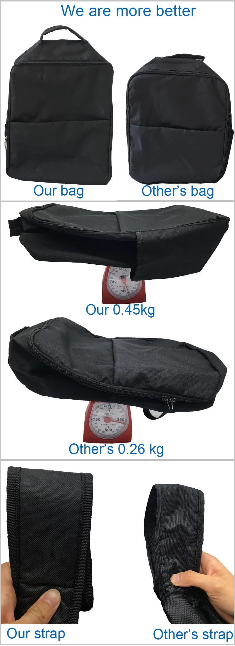 GB pockit baby stroller accessories Travel bag backpack bags for Pockit+ good baby Pockit Plus 2018 knapsack