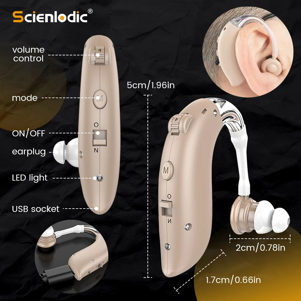 BTE Rechargeable Digital Hearing Aid for Deafness Adjustable Tone Best Sound Amplifier Portable Deaf Elderly BTE Hearing Aids ﻿