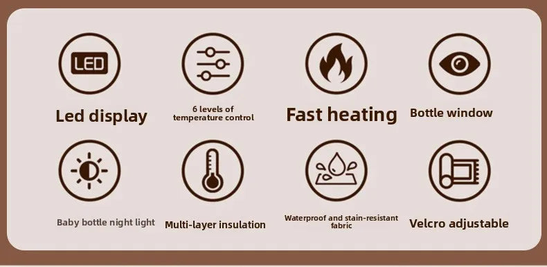 Baby Milk Warmer Baby Nursing Bottle Heater, Portable USB Bottle Warmer for Car, Outdoor Travel Accessories Outdoor Portable