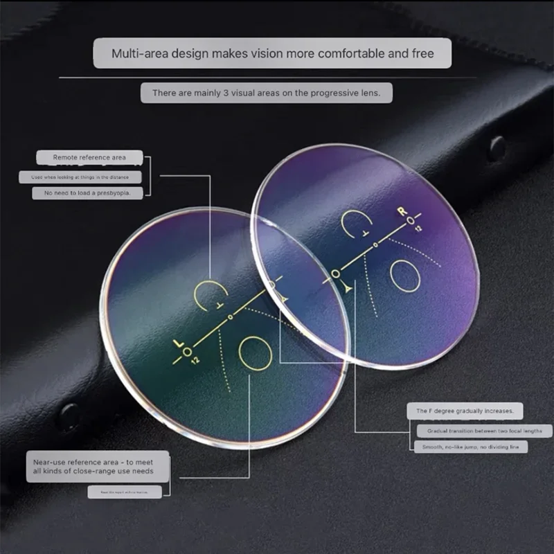 1.56 1.61 1.67ADD Photochromic progressive multifocal reading glasses are used for the eyes to see far and near color lenses