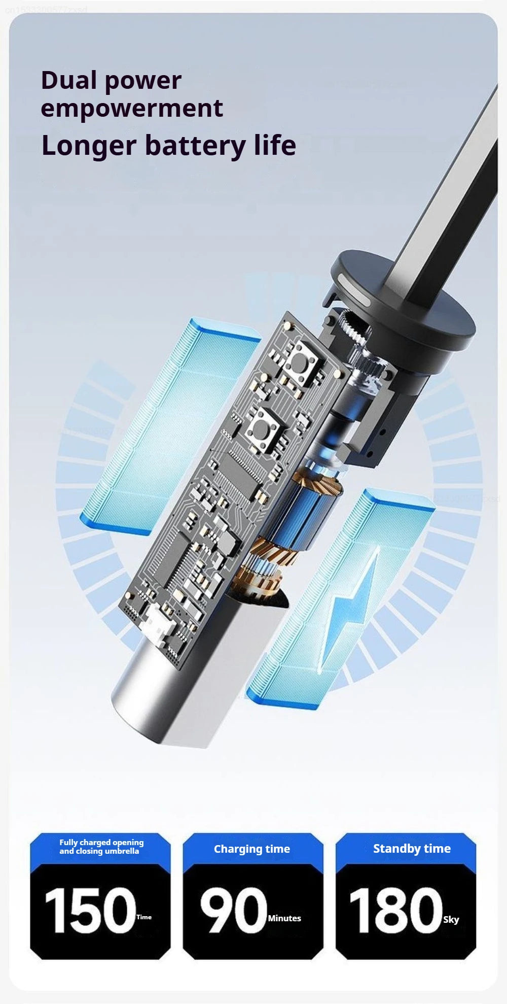 ZUODU Intelligent Electric Reverse Umbrella Fully Automatic Reinforcement Thickened Durable Rainproof Sunscreen Dual Use