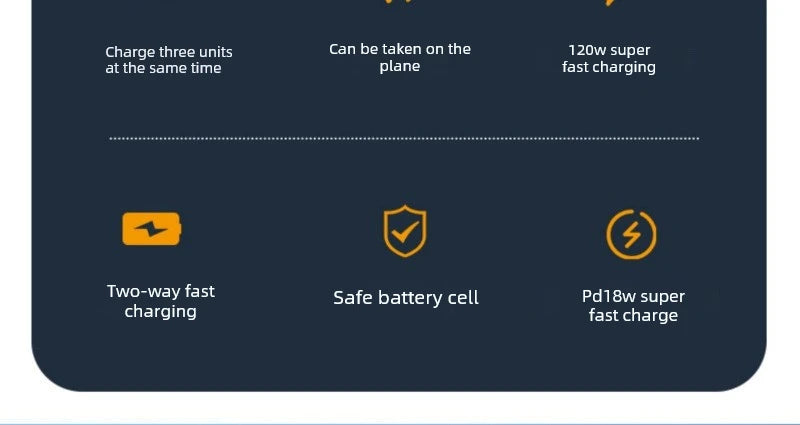 30000mAh PD18W 120W Power Bank Super Fast Charging Large Capacity Portable Battery Charger Digital Display For iPhone Xiaomi