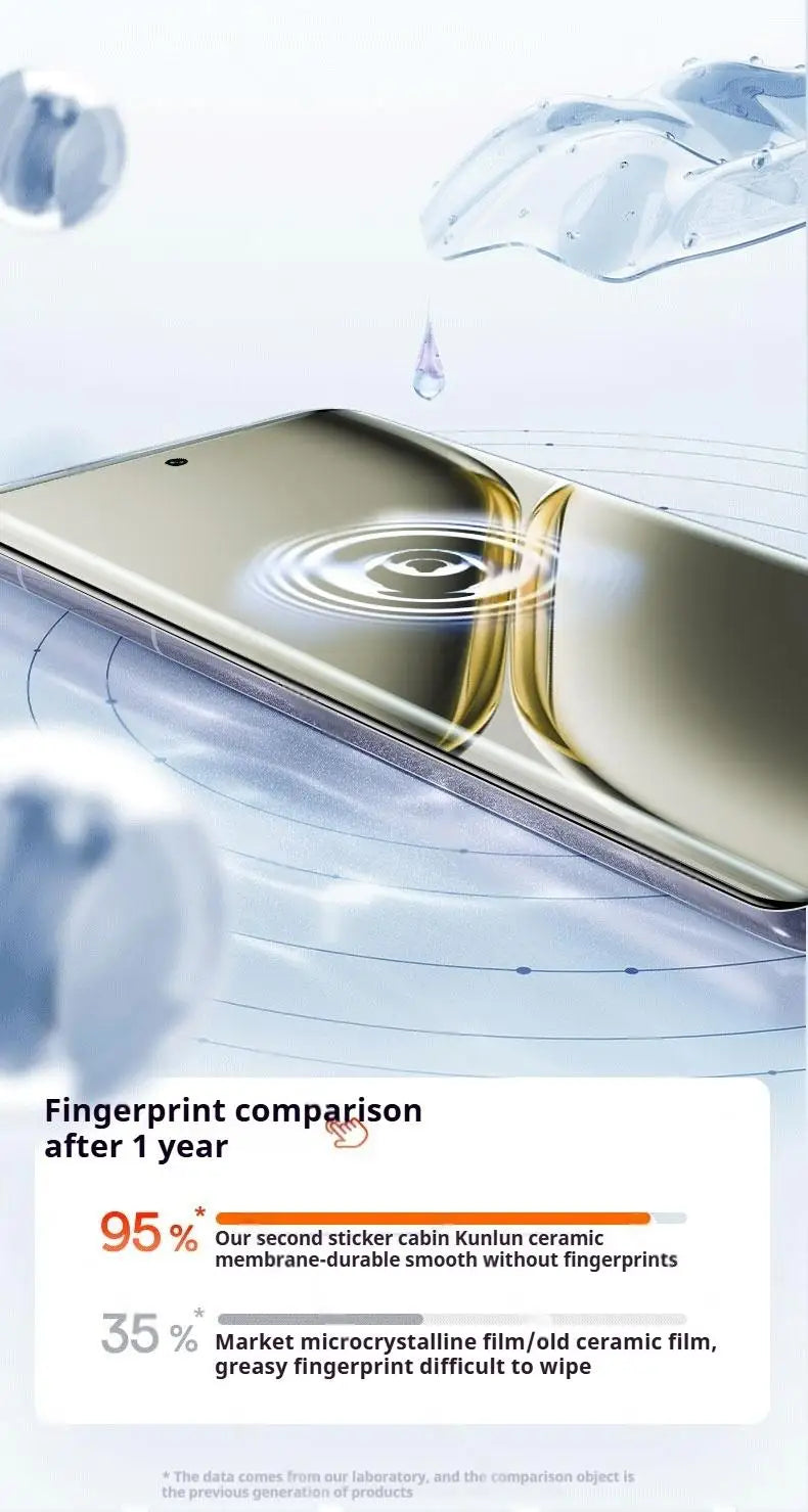 Roller Second Stickers OnePlus11 1+12 Curved Screen Protector For OnePlus 10Pro Ace3/2 Ceramic Film OnePlus9Pro OnePlus8Pro Soft