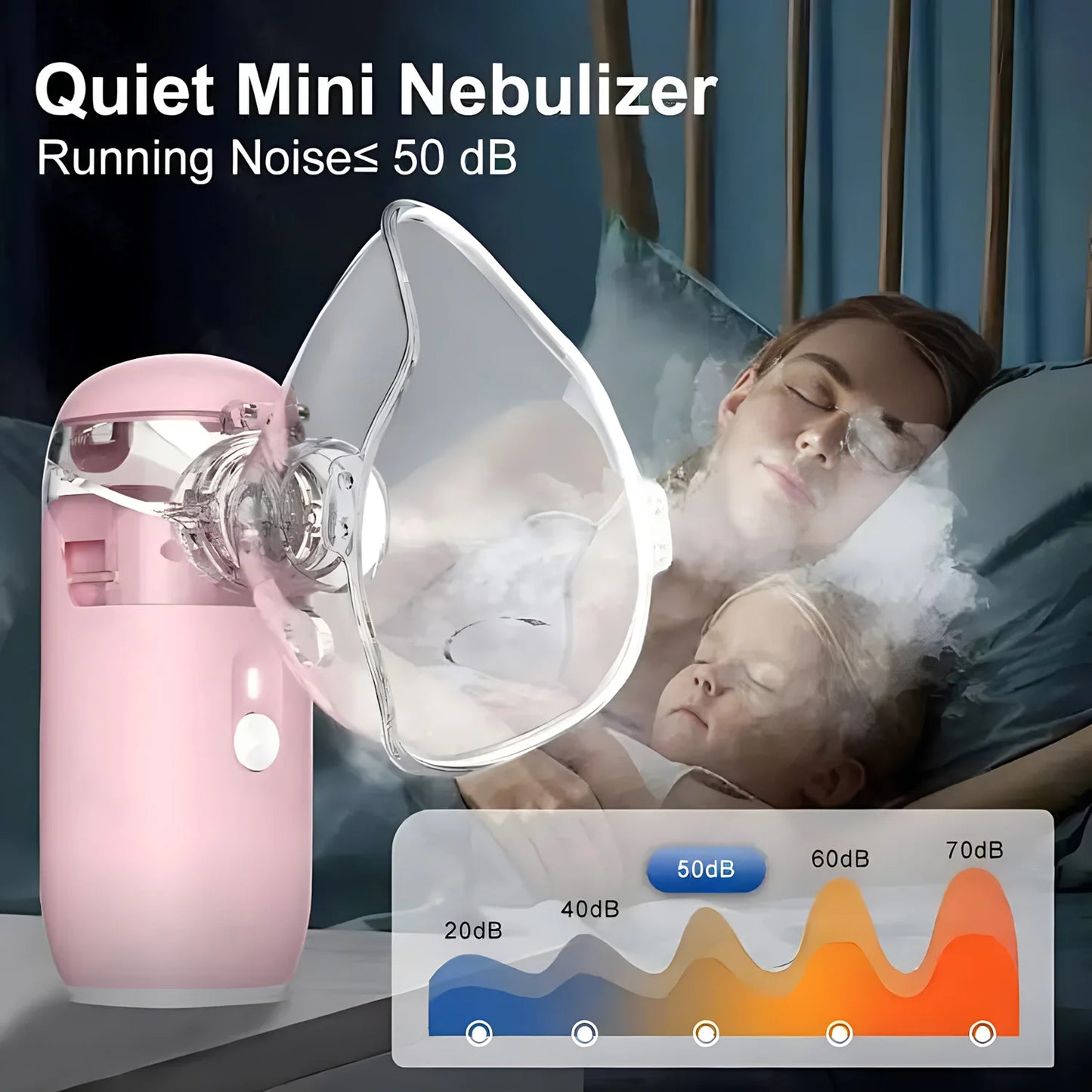 Best Portable Medical Nebulizer For Asthma Inhaler Ultrasonic Spray Handheld Mesh Nebulizer Machine For Adult Kid With USB