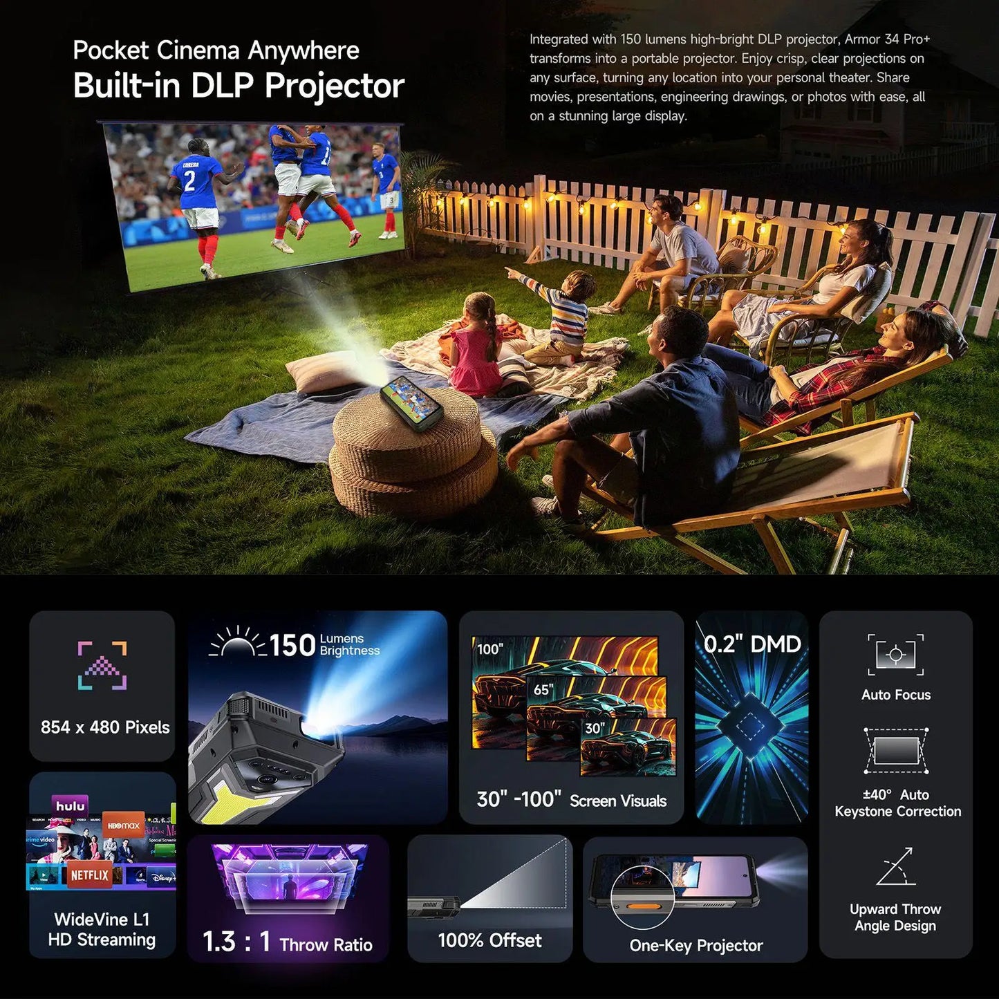 Ulefone Armor 34 Pro+5G AI Rugged Phone 32GB+512GB 25500mAh 6.95" Built-in Projector 120Hz Android 15 MTK 7300 NFC Smartphone