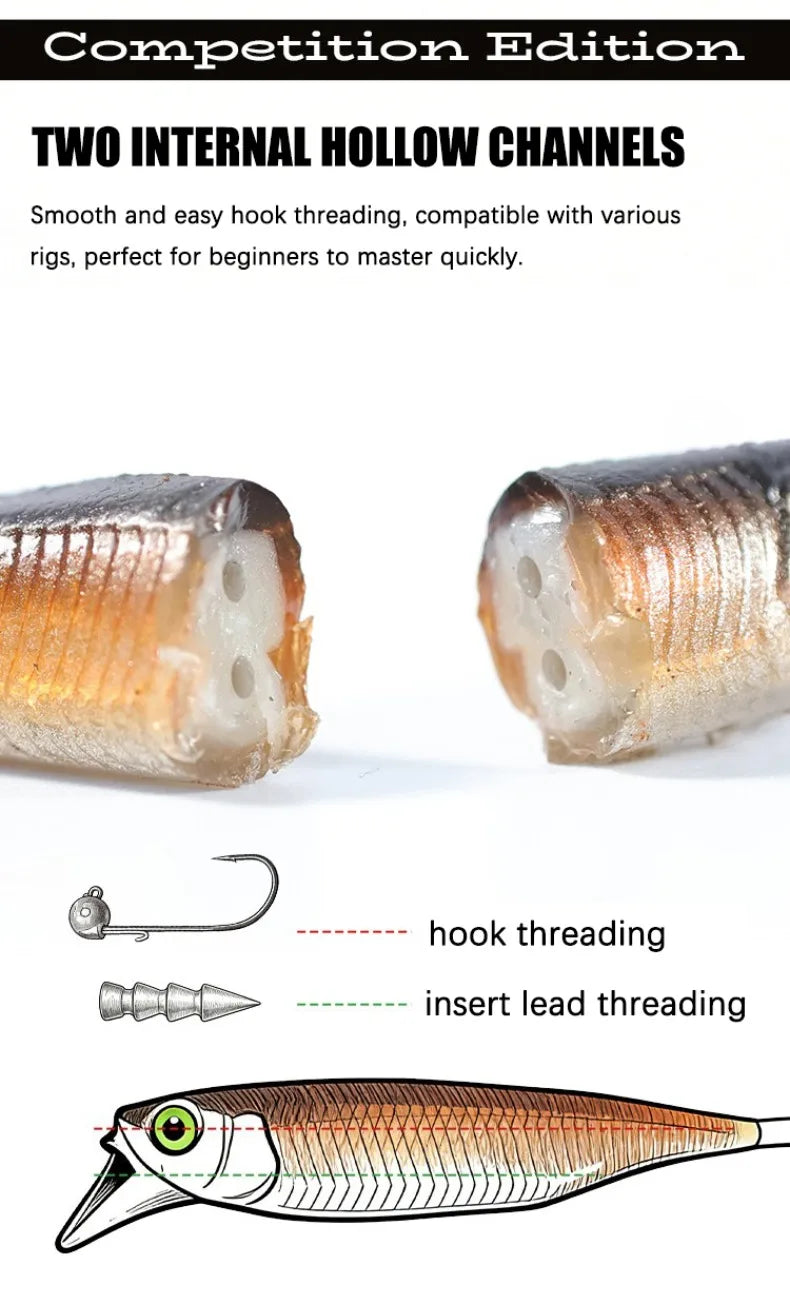 Rolling Fish Floating TPE Soft Lure 2.5" 3" Hollow Channel Design Wobbler Soft Bait Left‑Right Rolling Action Artificial Baitait