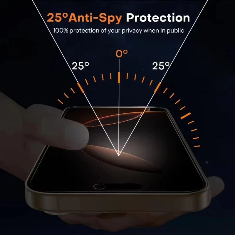 1-5PCS Matte Ceramic Privacy Screen Protector For Xiaomi Poco X7 Pro X7pro PocoX7Pro Soft Anti Spy Protective Film Not Glass