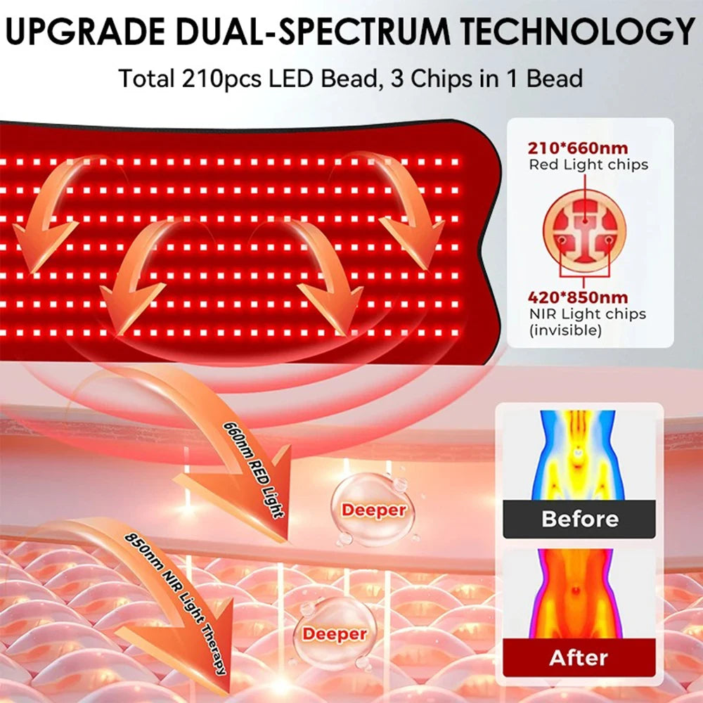 210pcs LED Bead Red Light Belt Red Infrared Light Therapy Pad LED Beauty Devices for Face and Body Back Knee Hands Feet Relief