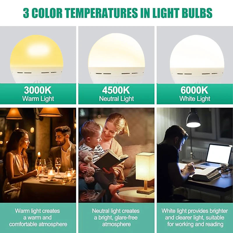USB-C Rechargeable Light Bulb with Remote Control E27 Smart Battery BulbTouch Control Dimmable LED Bulbs with Timing