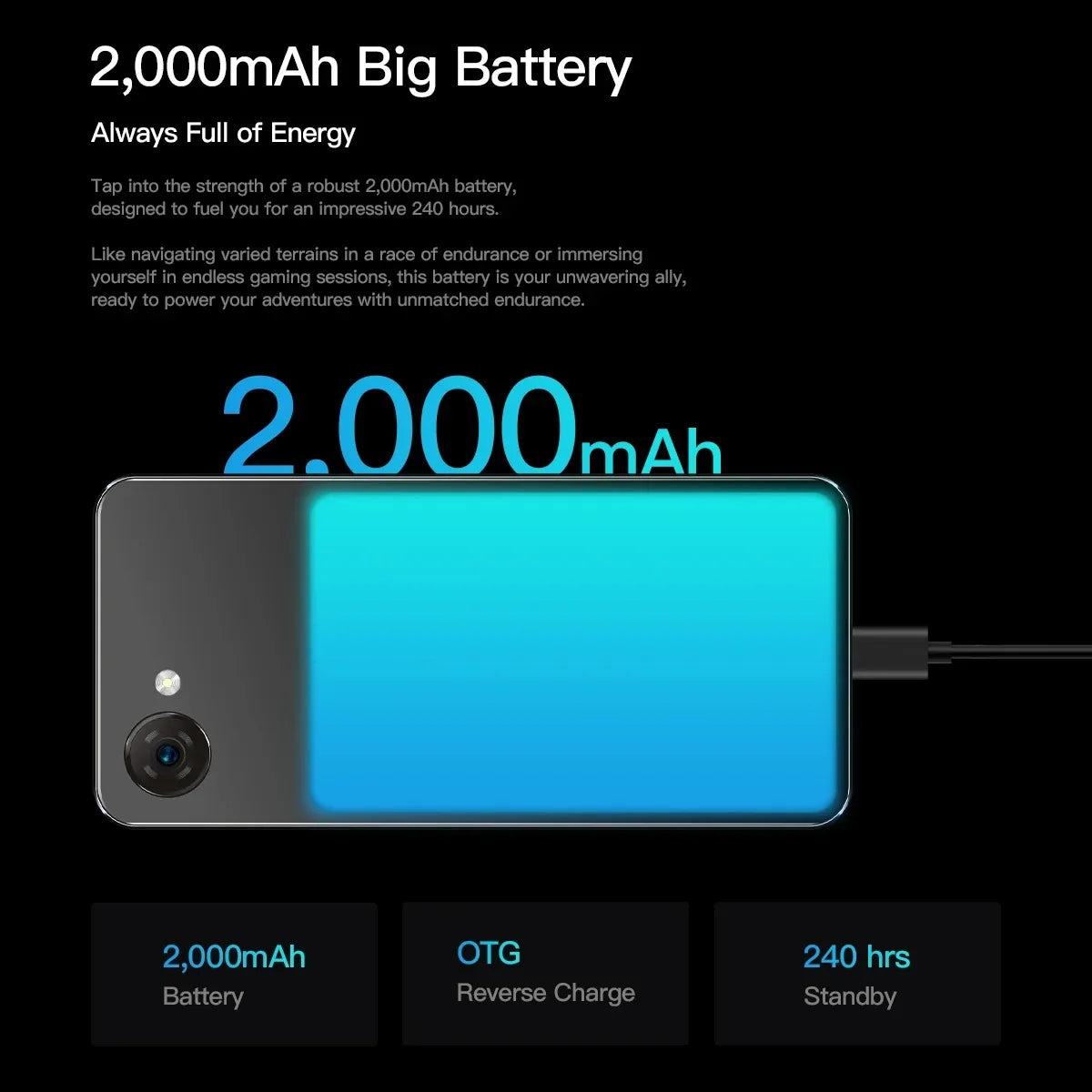 UNIWA 4G Phonemax Q9 Mini Phone 4.0Inch IPS Touch Screen Small Cell Phone Android 14 Small Smart Mobile Face ID 2000mAh Battery