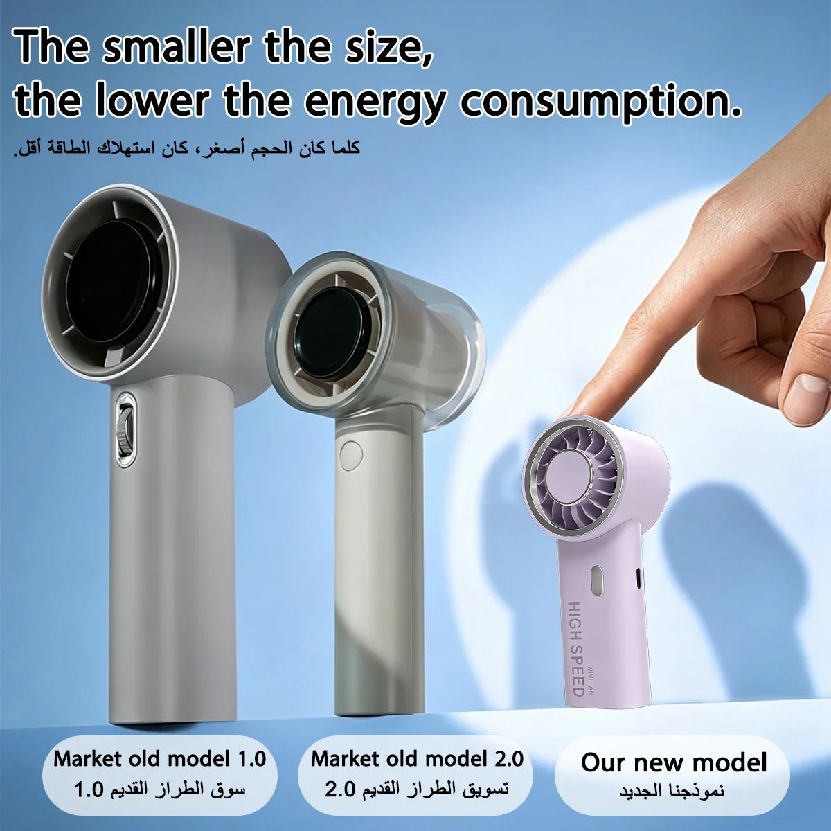 Mini Handheld Fan Portable Desktop Fan 3-speed Circulating Wind Speed Adjustment Type-C Charge Fans For Office Home