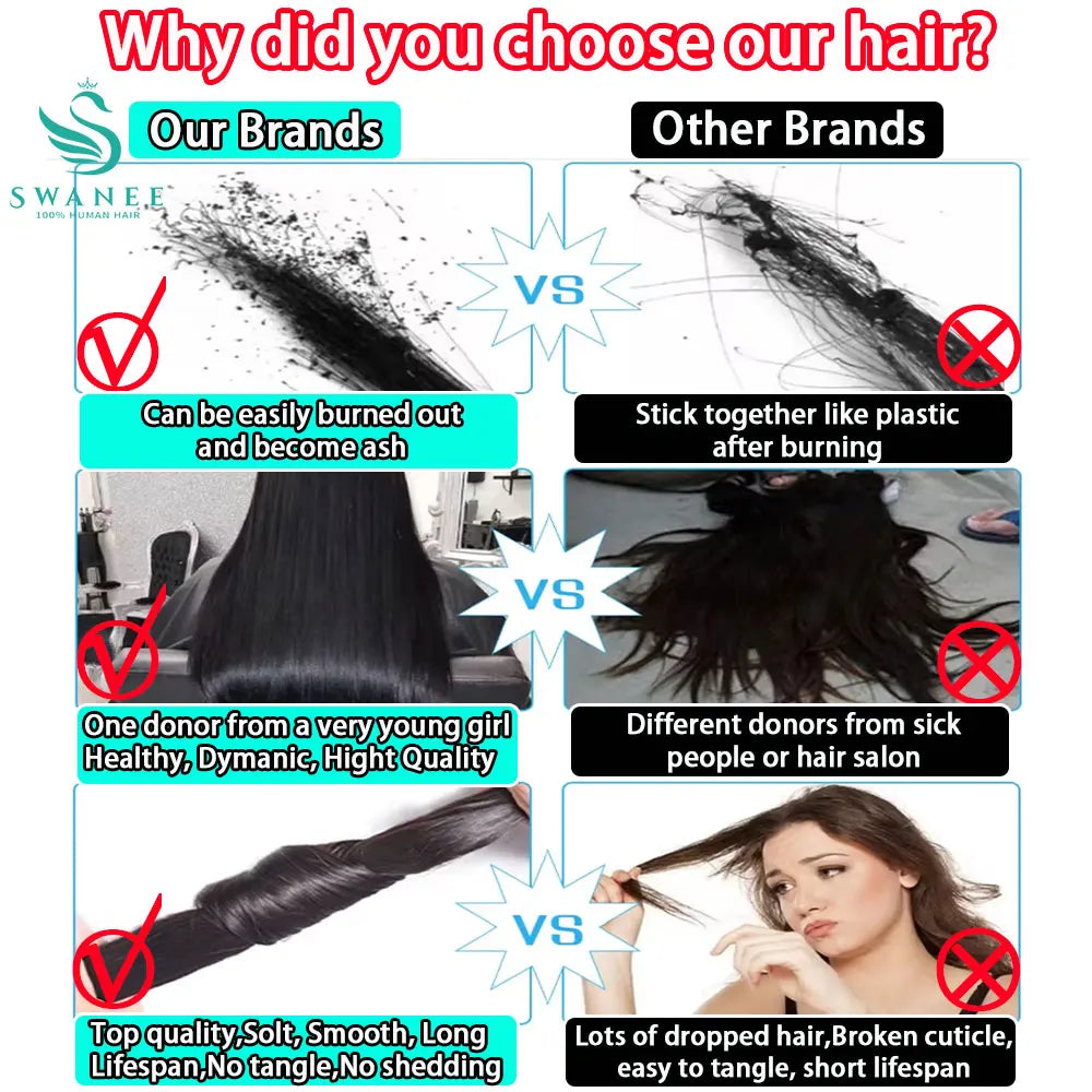 15A Light Yaki Straight Human Hair Bundles #1B Natural Color Sew In Weaves Kinky Straight Bundles Vietnamesen Hair Extension