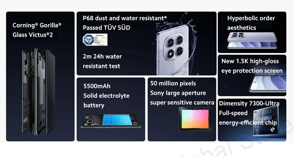 Xiaomi Redmi Note 14 Pro Chinese Version 120Hz 50MP Xiaomi HyperOS 5500mmAh(typ) battery 45W turbo charging Dimensity 7300-Ultra
