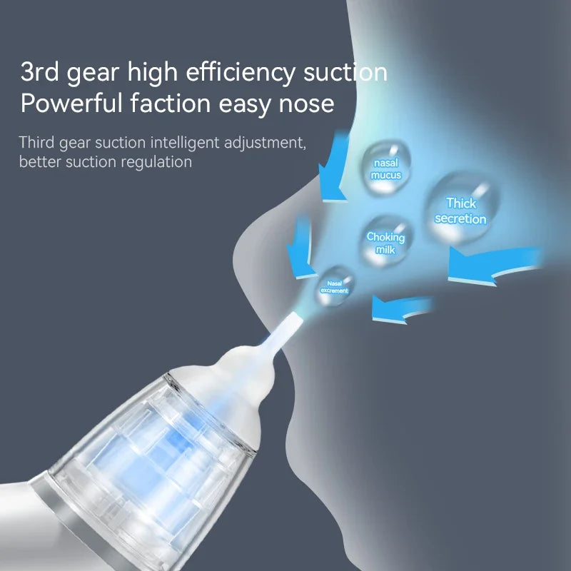 Electric Nasal Aspirator for Babies and Infants Gentle Snot Booger Cleaner Nasal Suction Machine for Congestion Relief Baby Care