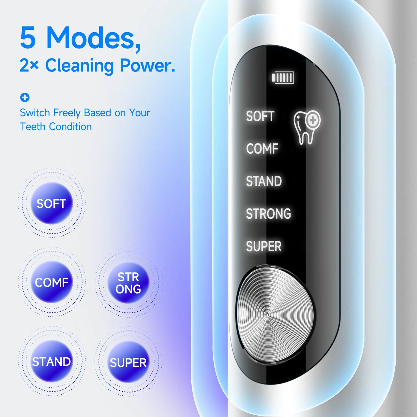 Electric Ultrasonic Dental Scaler 5 Smart Modes T11 Dental Tarter Calculus Cleaning Plaque Tooth Stains Remover Teeth Whitening
