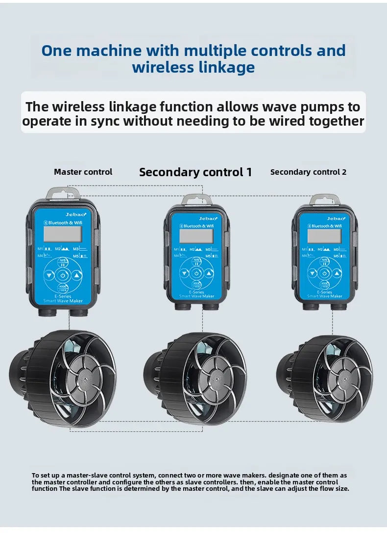 Jebao jecod fish tank wave pump ELW coral cylinder aquarium intelligent WIFI wave pump oxygen-enhancing bottom blower