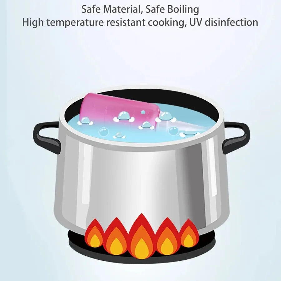 Portable Bidet Private Parts Flushing Device Baby Butt Cleaner Confinement Pregnant and Lying-in Women's Perineum Body Bidet