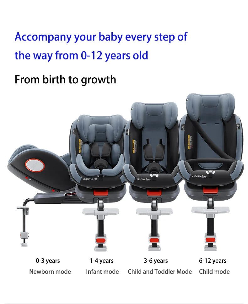 Child seat 360° ISOFIX rotating baby car seat Child Car Safety Seats ECE R129 5-point seat belt 0-12 Years Suitable for newborn