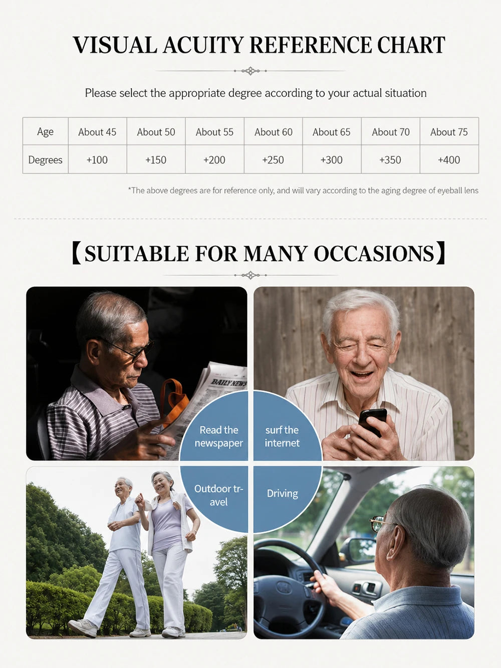 Sports Progressive Multifocal Reading glasses Intelligent Photochromic Men Luxury Finished Near Far Sight Sunglasses 1.0-3.0