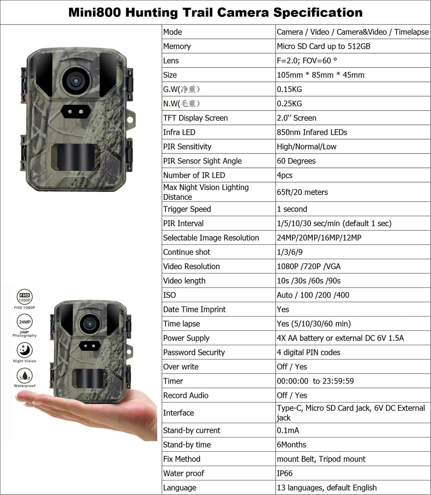 24MP 4K1080P Mini Trail Hunting Camera Wildlife Night Vision Wild Hunter Cam Mini800 Photo Trap Surveillance Tracking