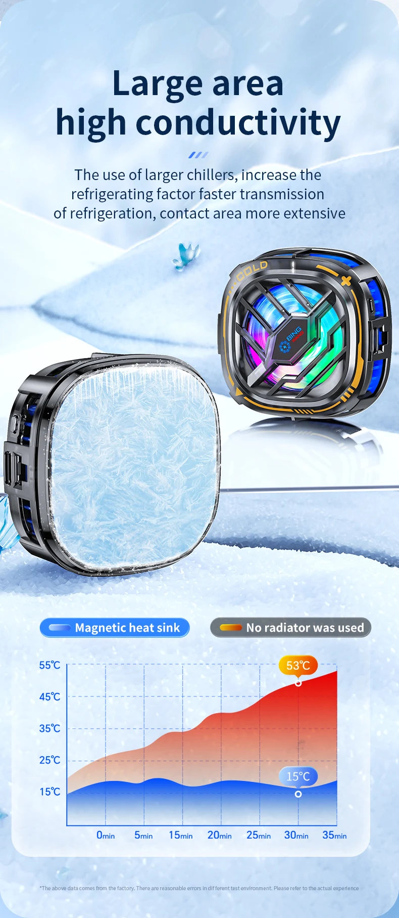 New X76A Magnetic Display Phones Cooler Back-Clip 2 in 1 Game Cooler Semiconductor Fast Phone Cooling Fan for IOS Android Phone
