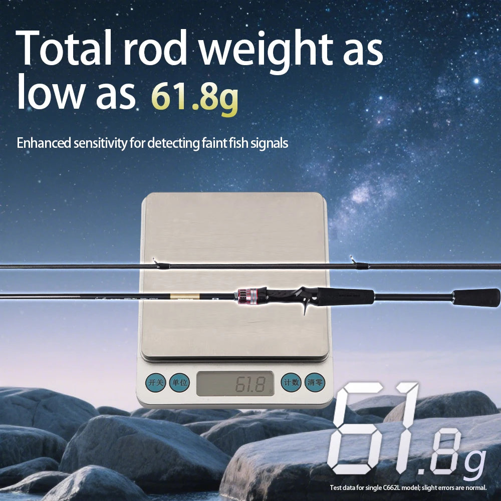 FISHINGFANS GREENBEE L ML M MH POWER 7-28g 10-18lb T1100 CARBON BLANK LS LIGHT GUIDE 62G SUPER LIGHT SEA BASS BOAT FISHING ROD