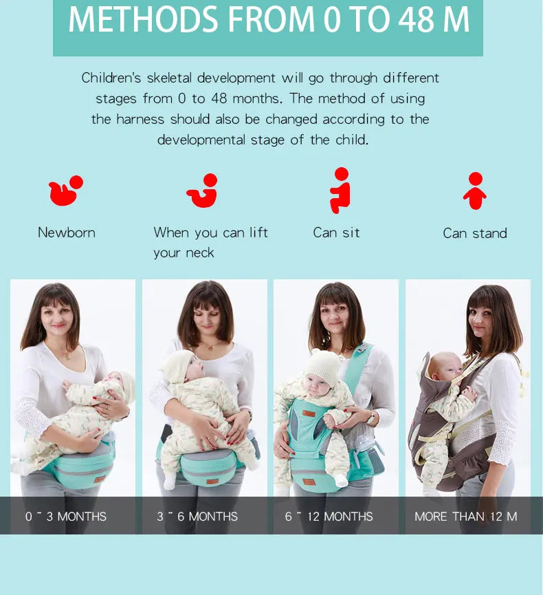 Ergonomic Baby Carrier 0-48M Baby Hipseat Carrier Front Facing Ergonomic Kangaroo Baby Wrap Sling for Baby Travel