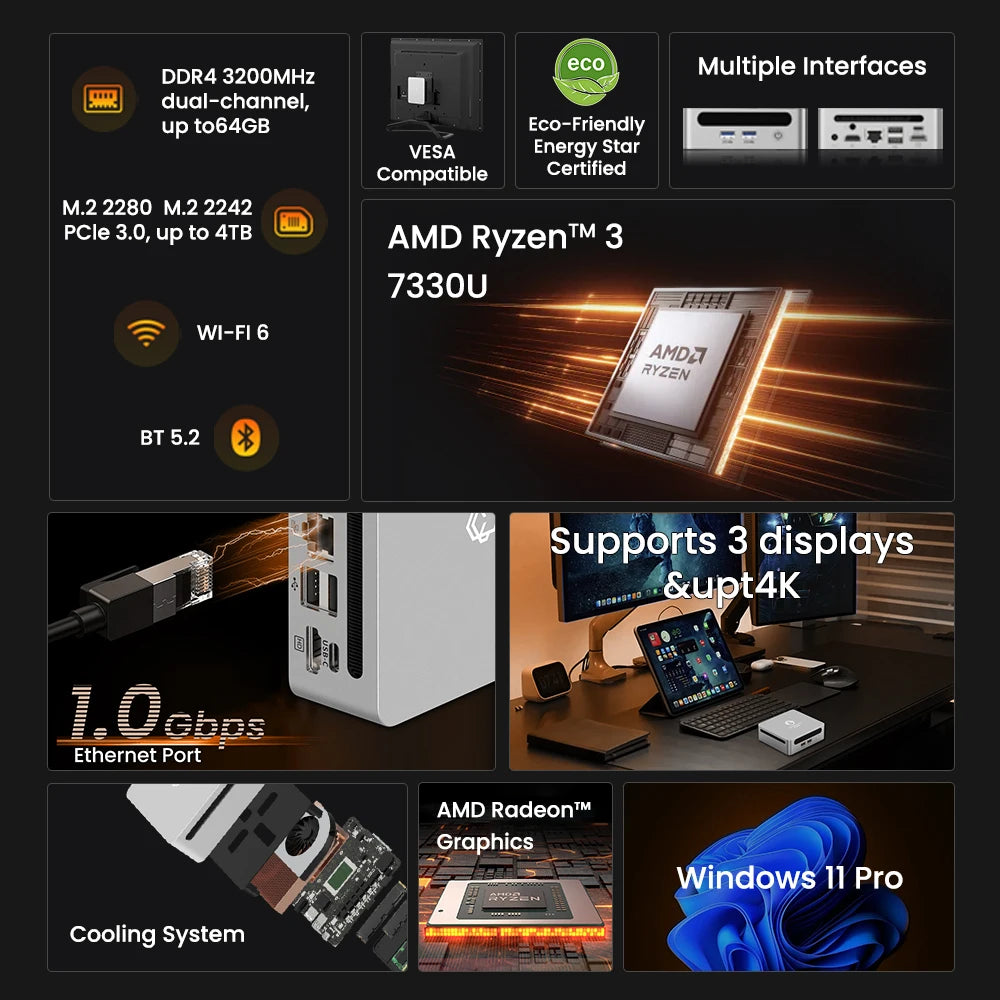 GenMachine AMD Ryzen 3 7330U DDR4 8G RAM 256G ROM Win 11 MINI PC 4 Core 8 Thread 3.6GHz TDP 15W WIFI6 Diy Gaming Pc Gamer
