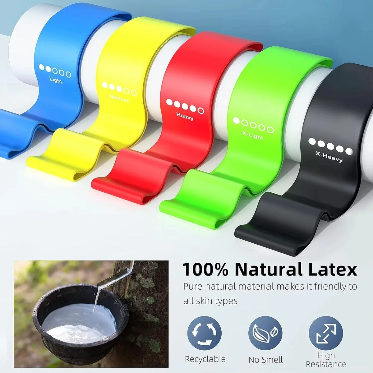 TPE Resistance Bands Rubber Loop Bands 5Pcs Rubber Loop Strength Training Workout Expander Yoga Gym Equipment Pilates Portable