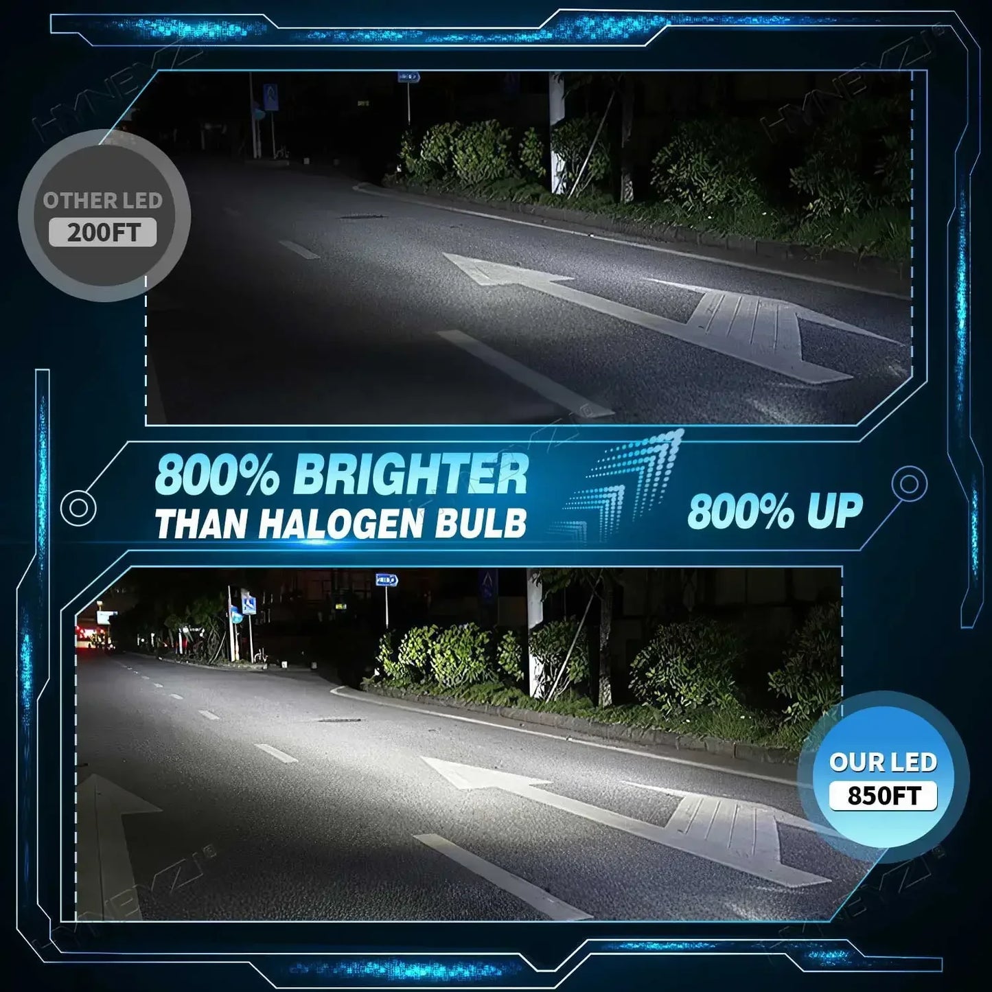 2pcs D1S D3S Led Headlight HID 1:1 D1R D3R 12V 24V Canbus Led Xenon Bulb D4S D2S D2R D4R D5 Auto Light CSP Chip 6000K Plug&Play