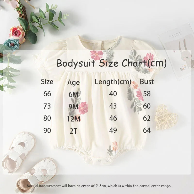 MILANCEL New Baby Summer Clothes Infant Girl's Floral Puff Sleeve Bodysuit Toddler Tee And Shorts 2PCS Sets ﻿Children's Outfit