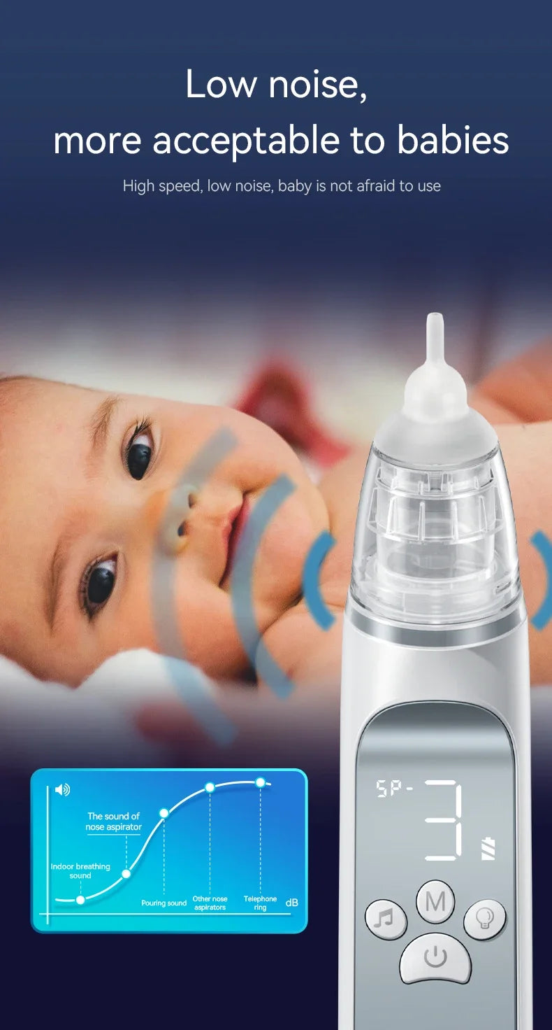Electric Nasal Aspirator for Babies and Infants Gentle Snot Booger Cleaner Nasal Suction Machine for Congestion Relief Baby Care